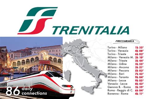 trenitalia website.